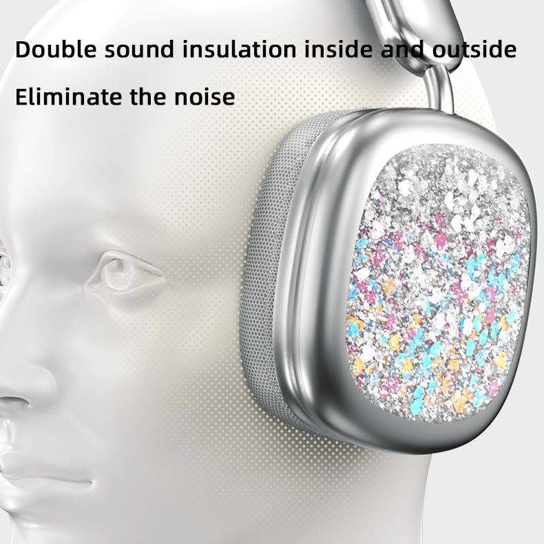 YANUQIA Wireless Over-Ear Headphones with Hi-Fi Stereo Sound and Noise Cancellation, Ideal for Travel, Work, Sports, and Gaming, Featuring Built-In Microphone and Extended Battery Life, Compatible with iPhone, Laptops, and iOS/Android Devices