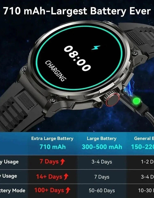 Load image into Gallery viewer, 1.85&quot; Ultra HD Smartwatch GPS Bluetooth Call Health Monitoring Watch Gym Gift
