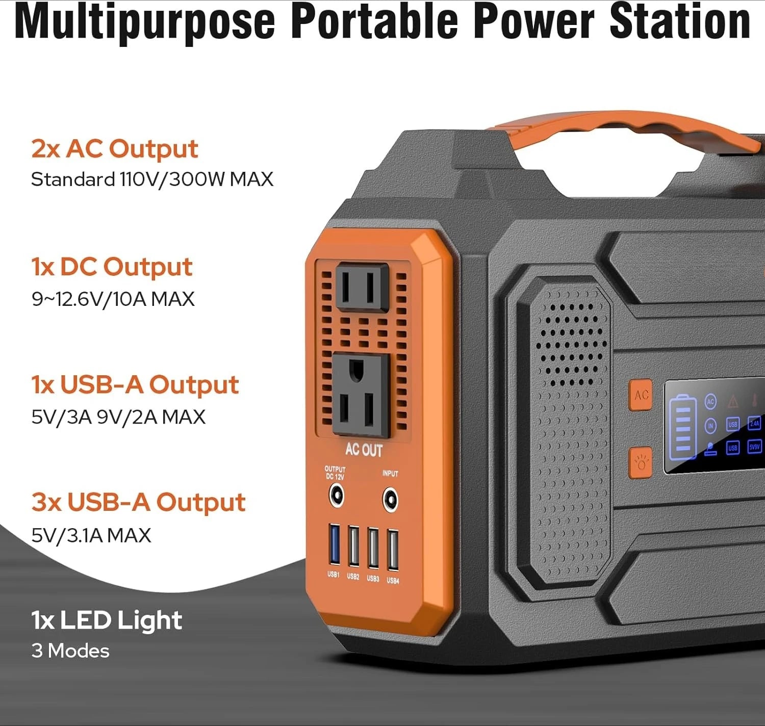 300W Portable Solar Generator with 60W Foldable Solar Panel and 280Wh Pure Sine Wave Power Station
