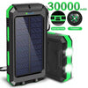 Green-30000Mah-Promax