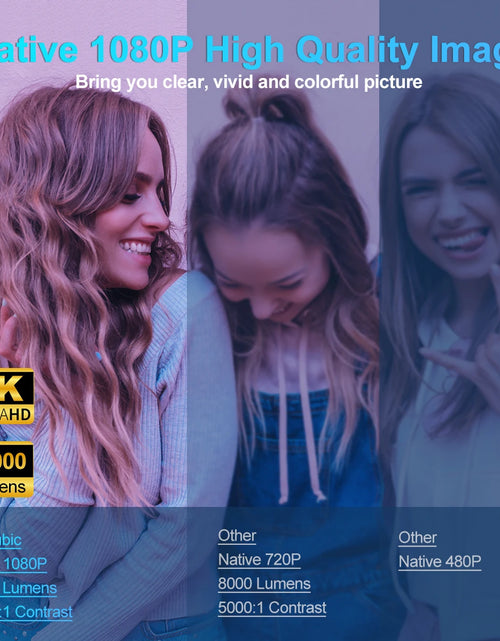 Load image into Gallery viewer, HY320 4K HD Projector with Android 11, WiFi 6, Allwinner H713, 390 ANSI Lumens, Bluetooth 5.0, 1920x1080P, Upgraded Portable Outdoor Model
