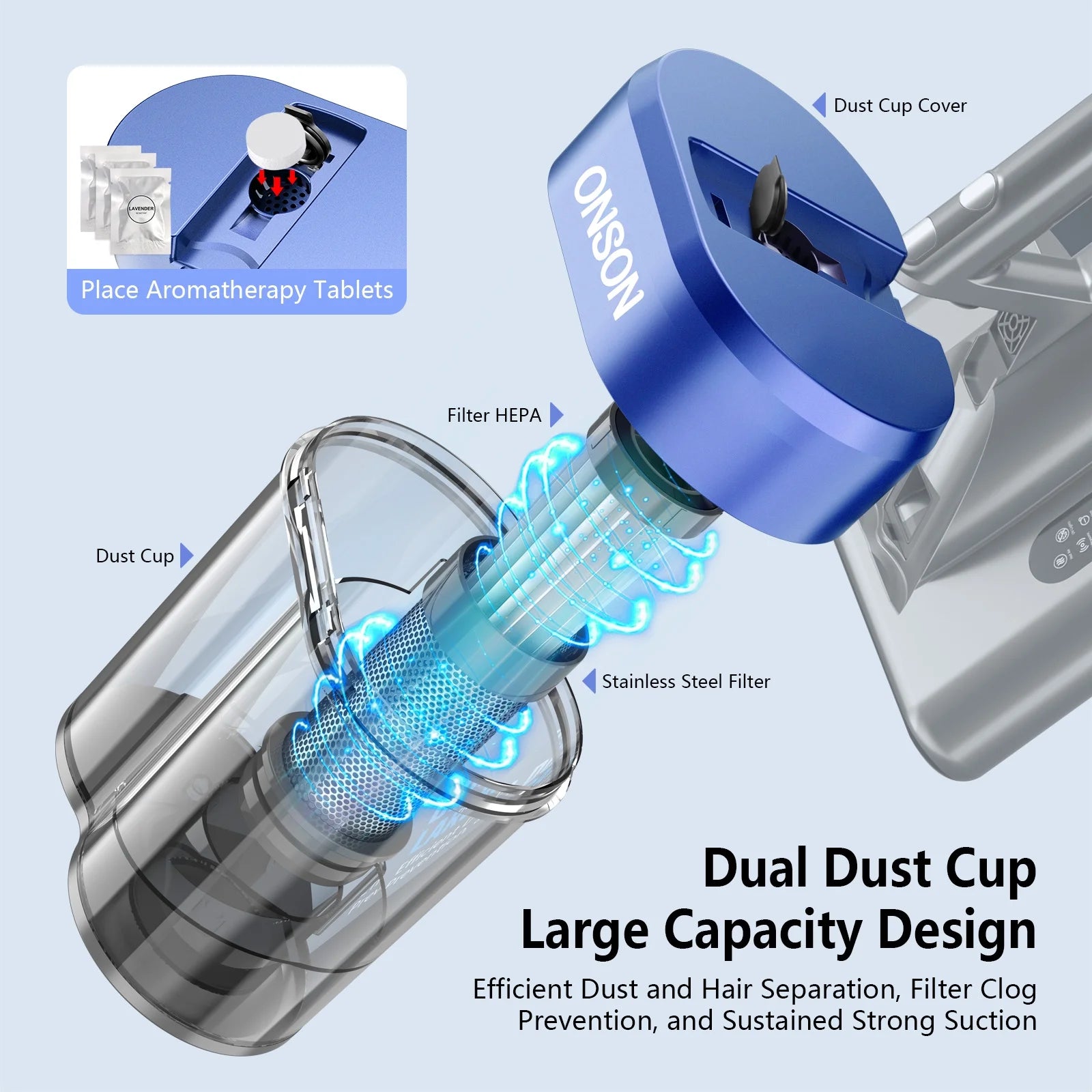 16Kpa Handheld Mattress Vacuum Cleaner, UV Light for Deep Cleaning Beds & Sofas