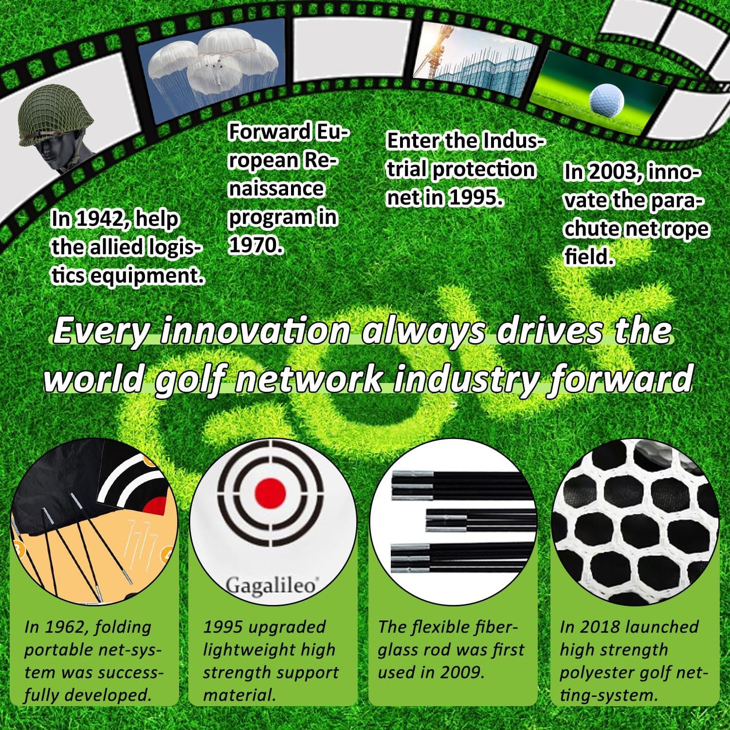 Golf Net,Golf Net Backyard Driving,Golf Driving Range,Golf Set Net,Heavy Duty Dome Golf Practice Net,Golf Practice Hitting Net,Quick Setup with Target Cloth and Carry Bag(Style Optional)