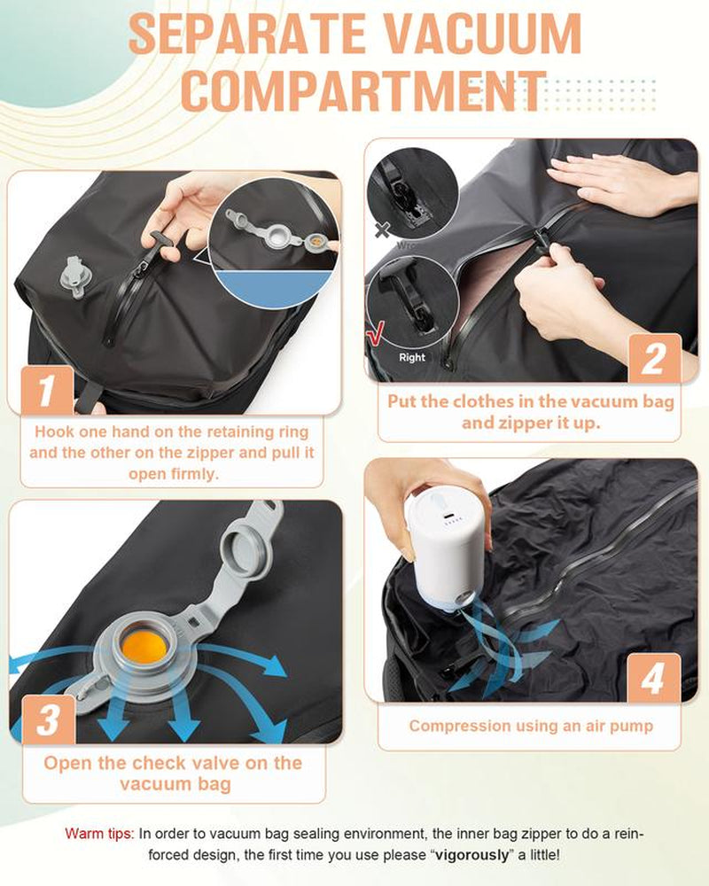 Professional Vacuum Travel Backpack with Integrated Pump for Women and Men, Flight-Approved Dimensions 18x14x8 Inches, Waterproof Compression Bag for Laptops and Leisure Activities