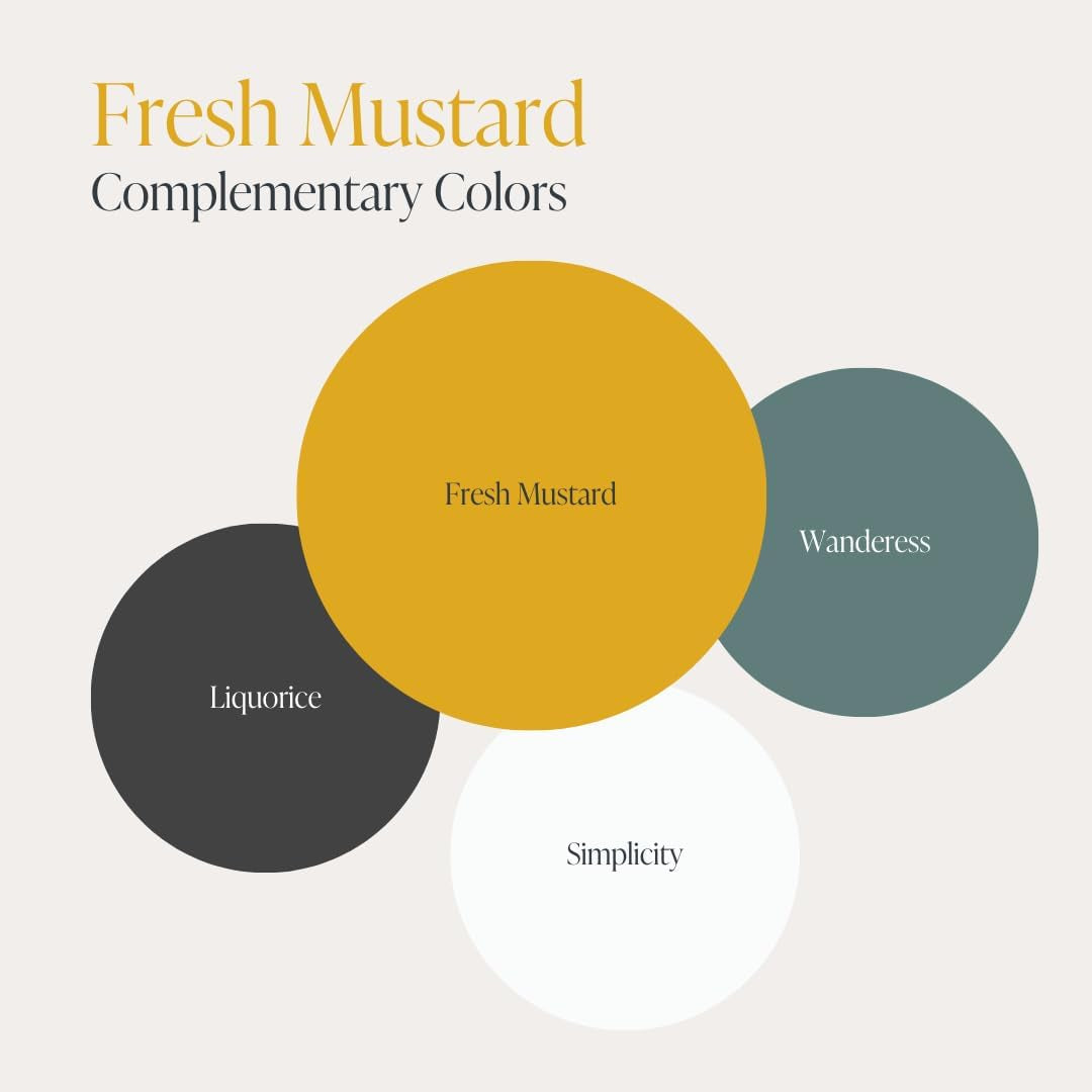 Chalk Style Paint - for Furniture, Home Decor, Crafts - Eco-Friendly - All-In-One - No Wax Needed (Fresh Mustard [Mustard Yellow], Pint (16 Oz))