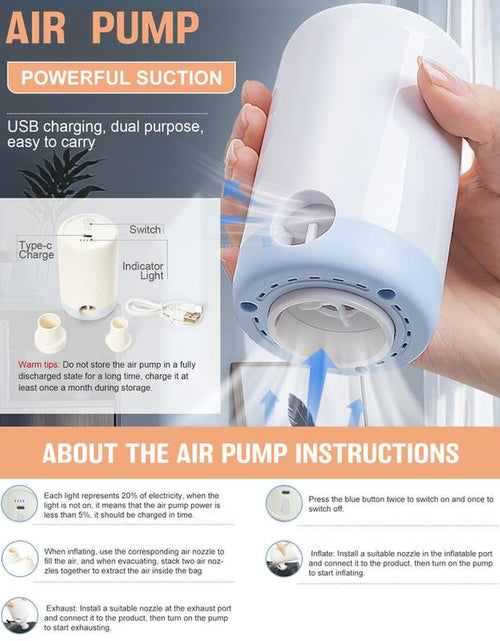 Load image into Gallery viewer, Professional Vacuum Travel Backpack with Integrated Pump for Women and Men, Flight-Approved Dimensions 18x14x8 Inches, Waterproof Compression Bag for Laptops and Leisure Activities
